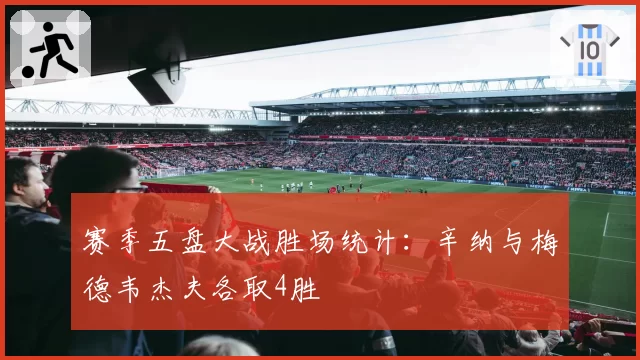 赛季五盘大战胜场统计:辛纳与梅德韦杰夫各取4胜